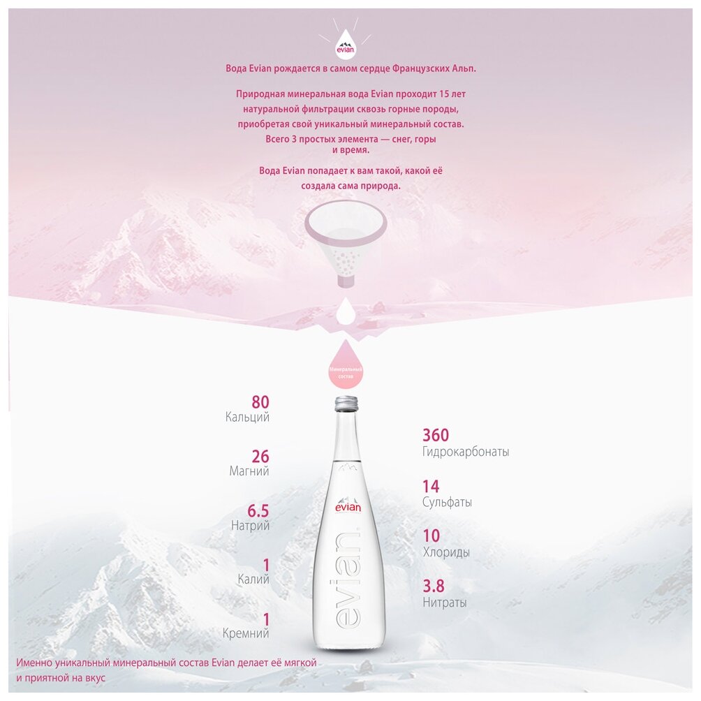 Вода минеральная Evian стекл. бут. 0,33л негаз 20 шт/уп - фотография № 11