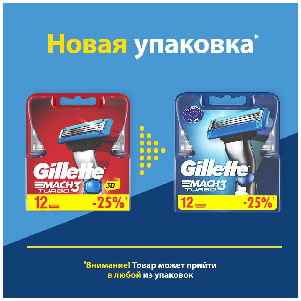 Кассеты N8 Gillette Mach3 Turbo - фото №2