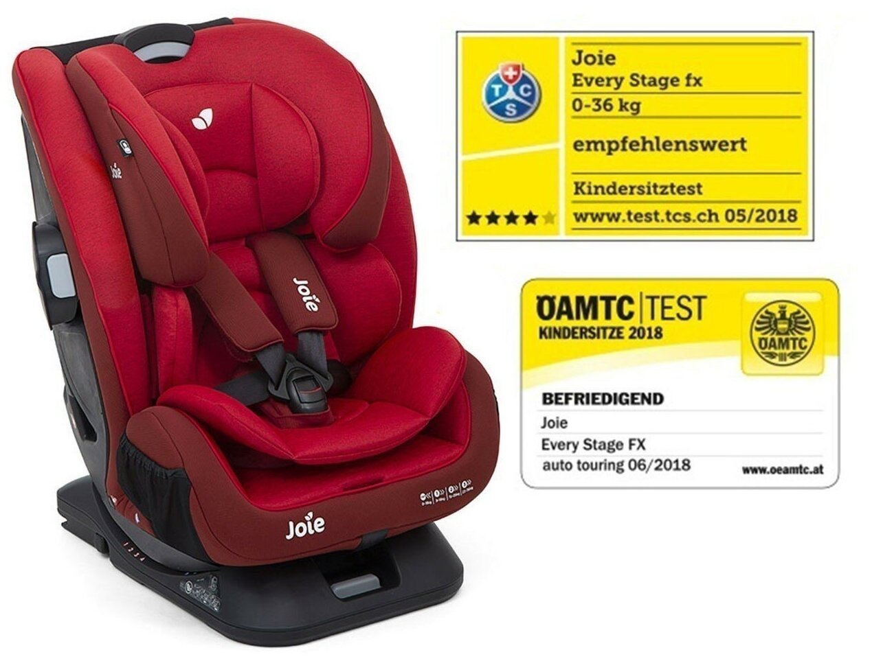 Автокресло Joie Every Stage FX Isofix Coal, черный (C1602AACOL000) - фото №6