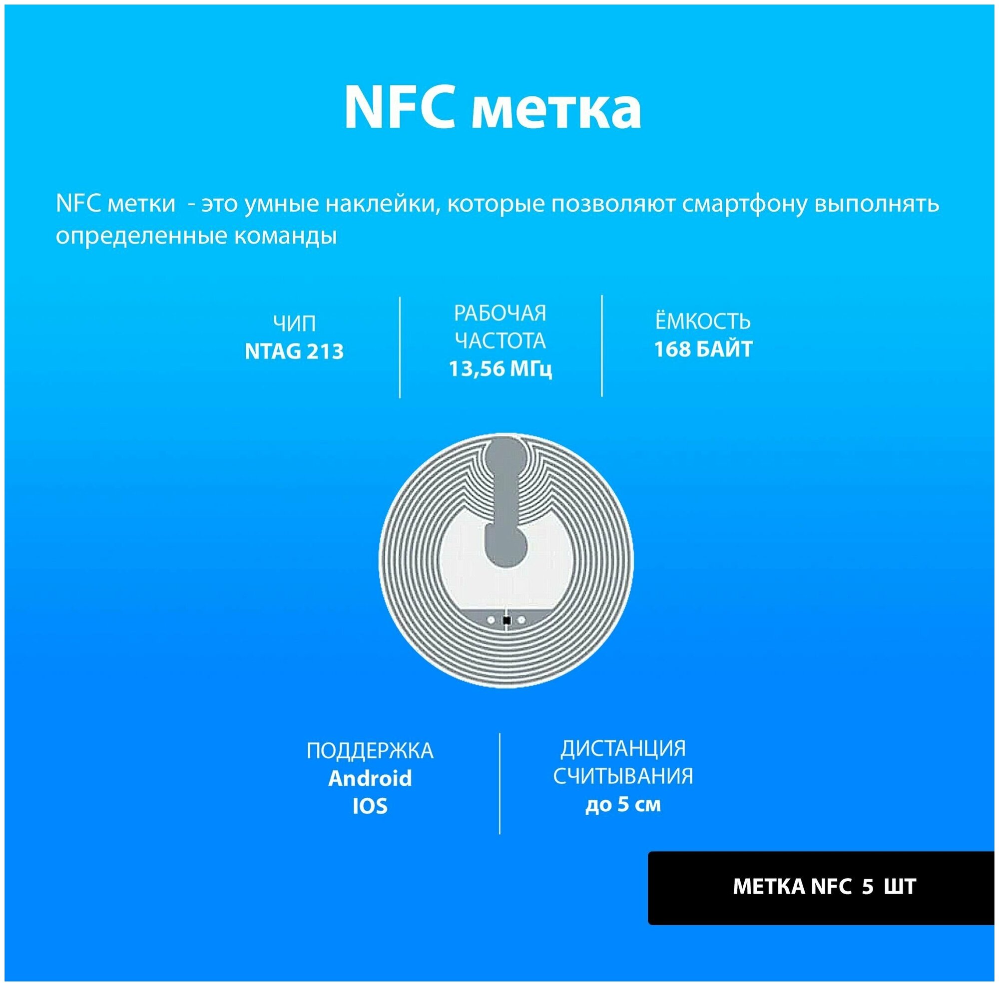 Метка NFC ( 5 шт ) NTAG213 Метка-наклейка НФС для автоматизации, умный дом, электронная визитка