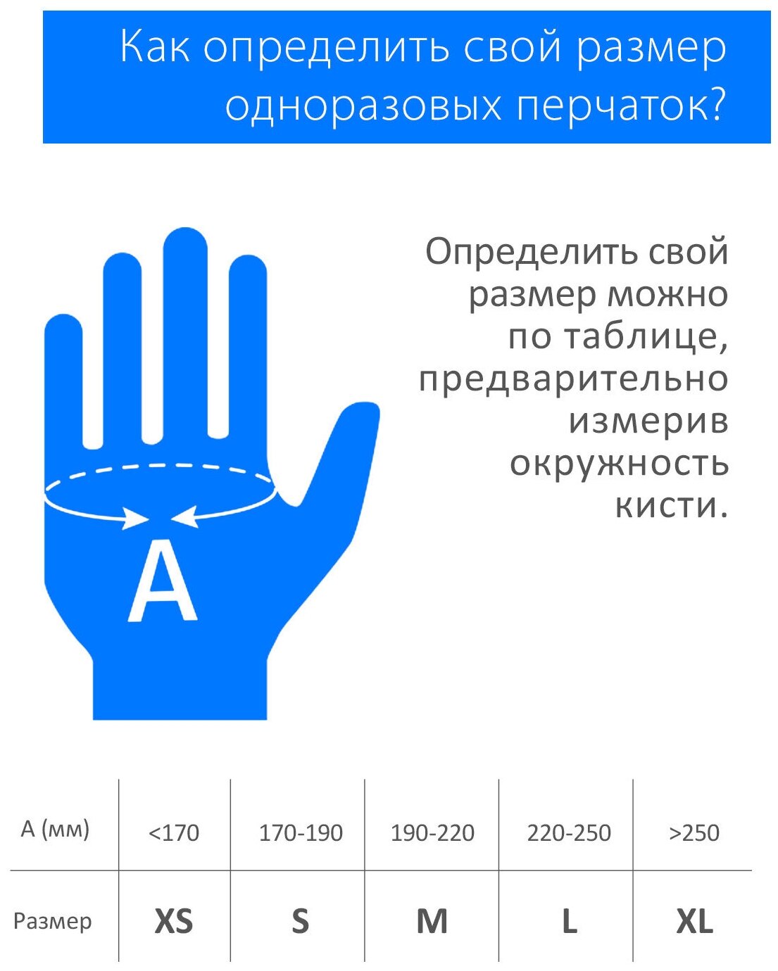 Перчатки хозяйственные латексные одноразовые, неопудренные, размер S, 50 пар