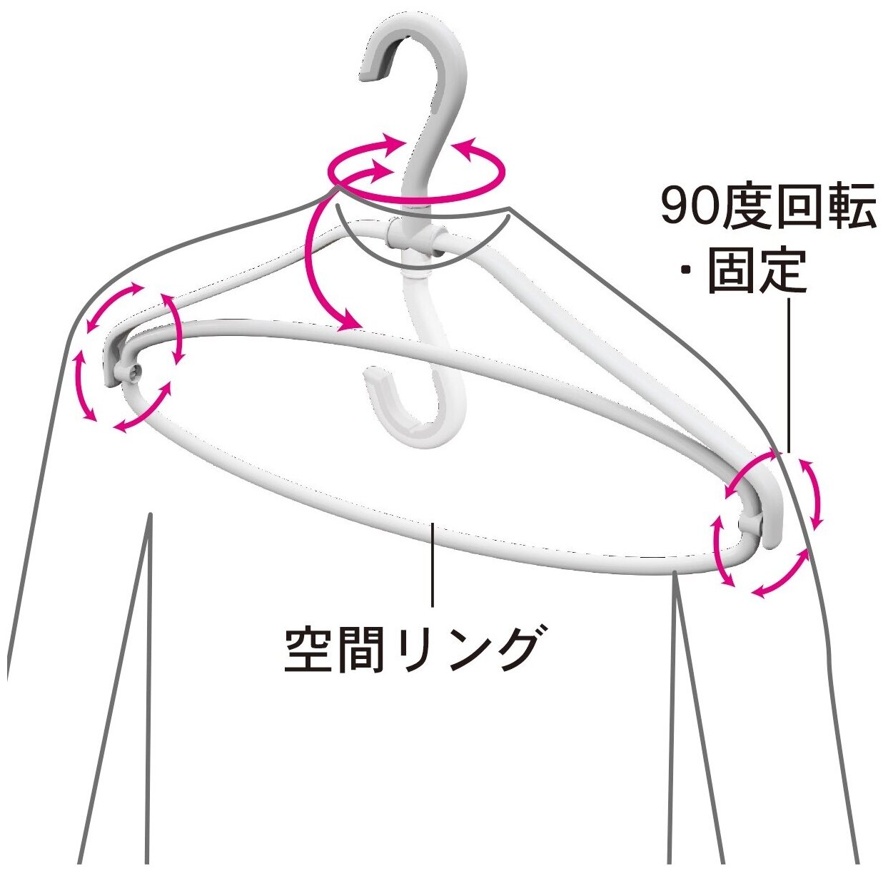 Вешалка плечики складная для быстрой просушки одежды 40,5х27х2 см Kokubo - фотография № 2