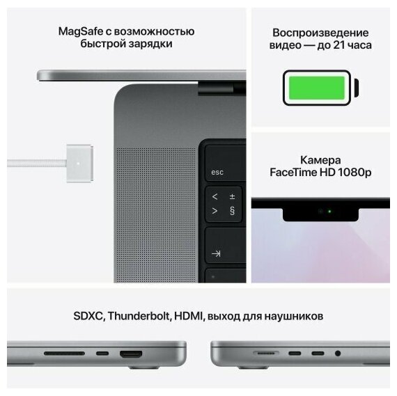 Apple MacBook Pro 16 Z14X0004G Space Gray (M1 Max 10-Core, GPU 32-Core, 64 GB, 2 TB)