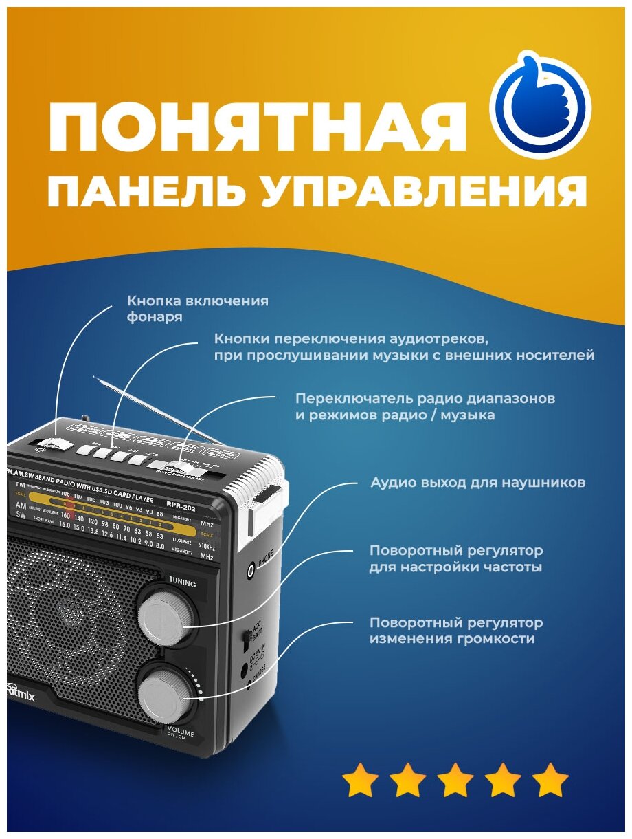 Радиоприемник Ritmix RPR-202