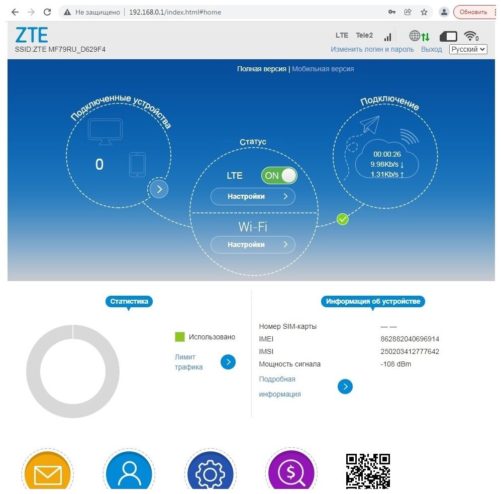 3G/ 4G модем с Wi-Fi ZTE 79U. Модем работает с сим картами всех операторов