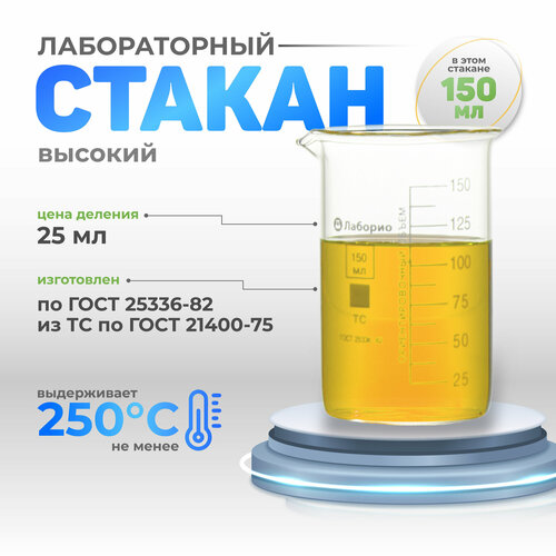 фото Набор (8 шт) стаканов 150 мл (тип в, высокий с делениями и носиком, термостойкий, лабораторный) в-1-150 лаборио