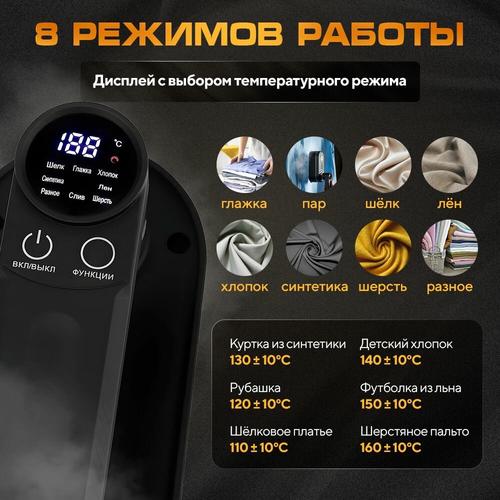 Отпариватель для одежды ручной INLY с дисплеем черный, 1300 ВТ, парогенератор 8 режимов, утюг дорожный — фото 1