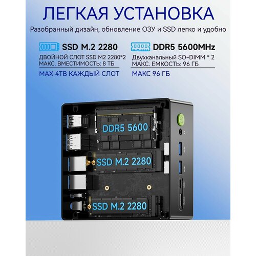 Мини ПК GMKtec K8 Plus, AMD Ryzen 7 8845HS, 32Гб ОЗУ, 1ТБ SSD, Windows 11 Pro