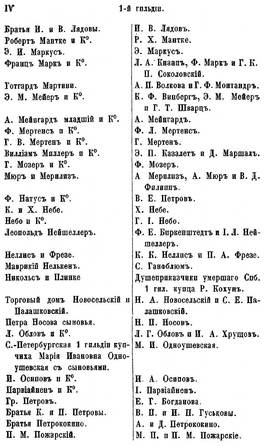 Книга Справочная книга о лицах С.-Петербургского купечества и Других Званий, получивших... - фото №7
