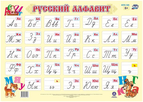 Плакат Учитель Русский алфавит (КПЛ-165)