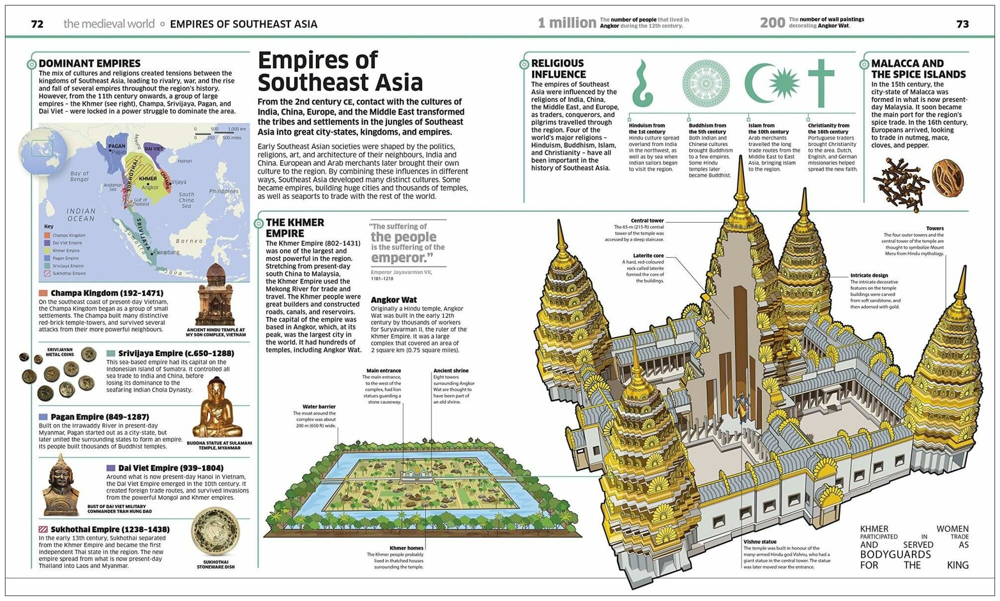 Knowledge Encyclopedia History - фото №4