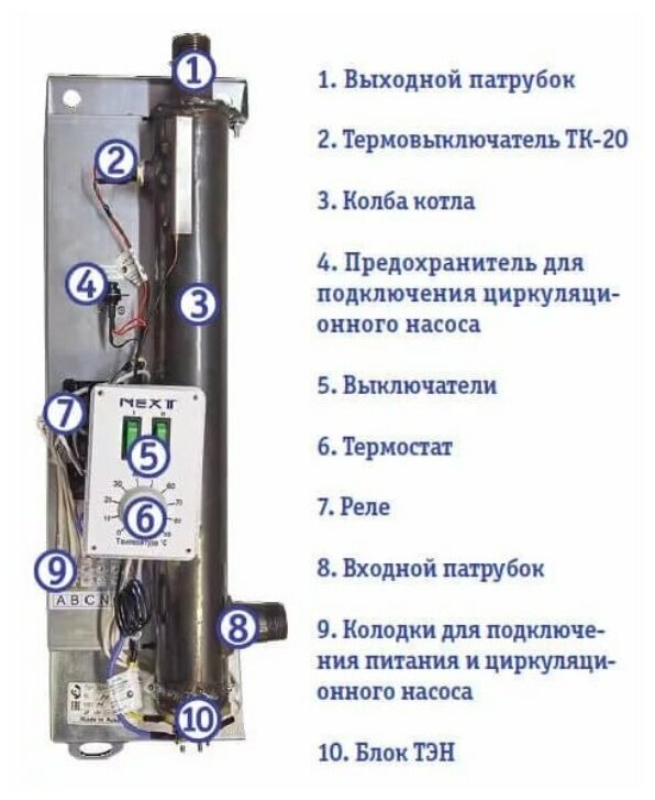 Электрический котел ЭВАН Next 28, одноконтурный — фото 1