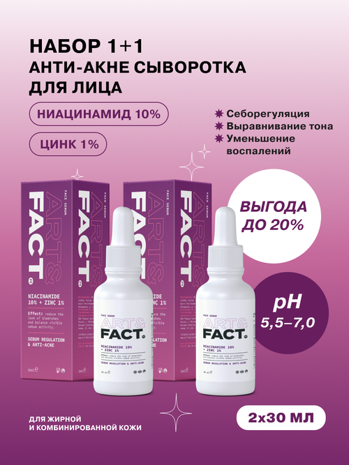 ART&FACT. / Корректирующая сыворотка для лица с цинком и ниацинамидом, 1+1 шт, 60 мл