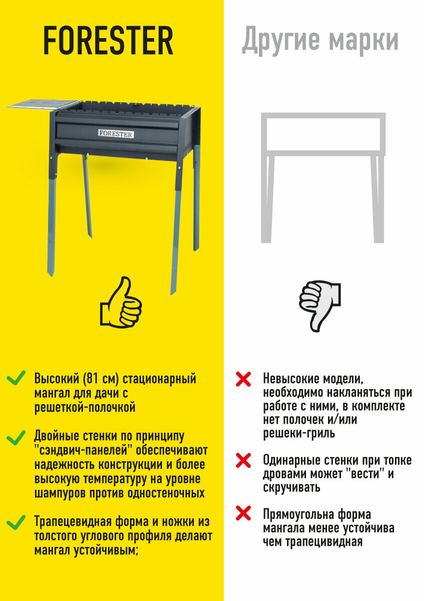 Мангал стационарный FORESTER 64х37 см - фото №20
