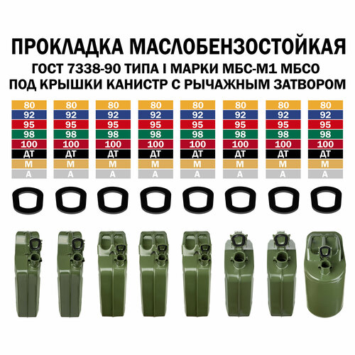 Прокладка крышки канистры типа I марки МБС-М1 1 штука