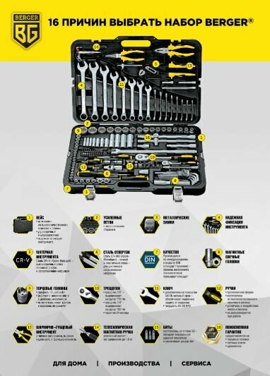 Универсальный набор инструментов Berger BG - фото №20