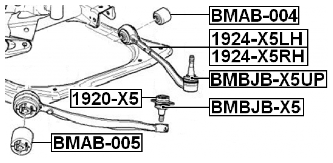 Сайлентблок переднего нижнего рычага Febest BMAB-005
