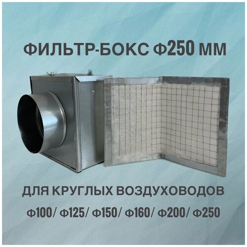 Воздушный фильтр-бокс для круглых воздуховодов, воздушный фильтр вентиляционный из оцинкованной стали 250 мм