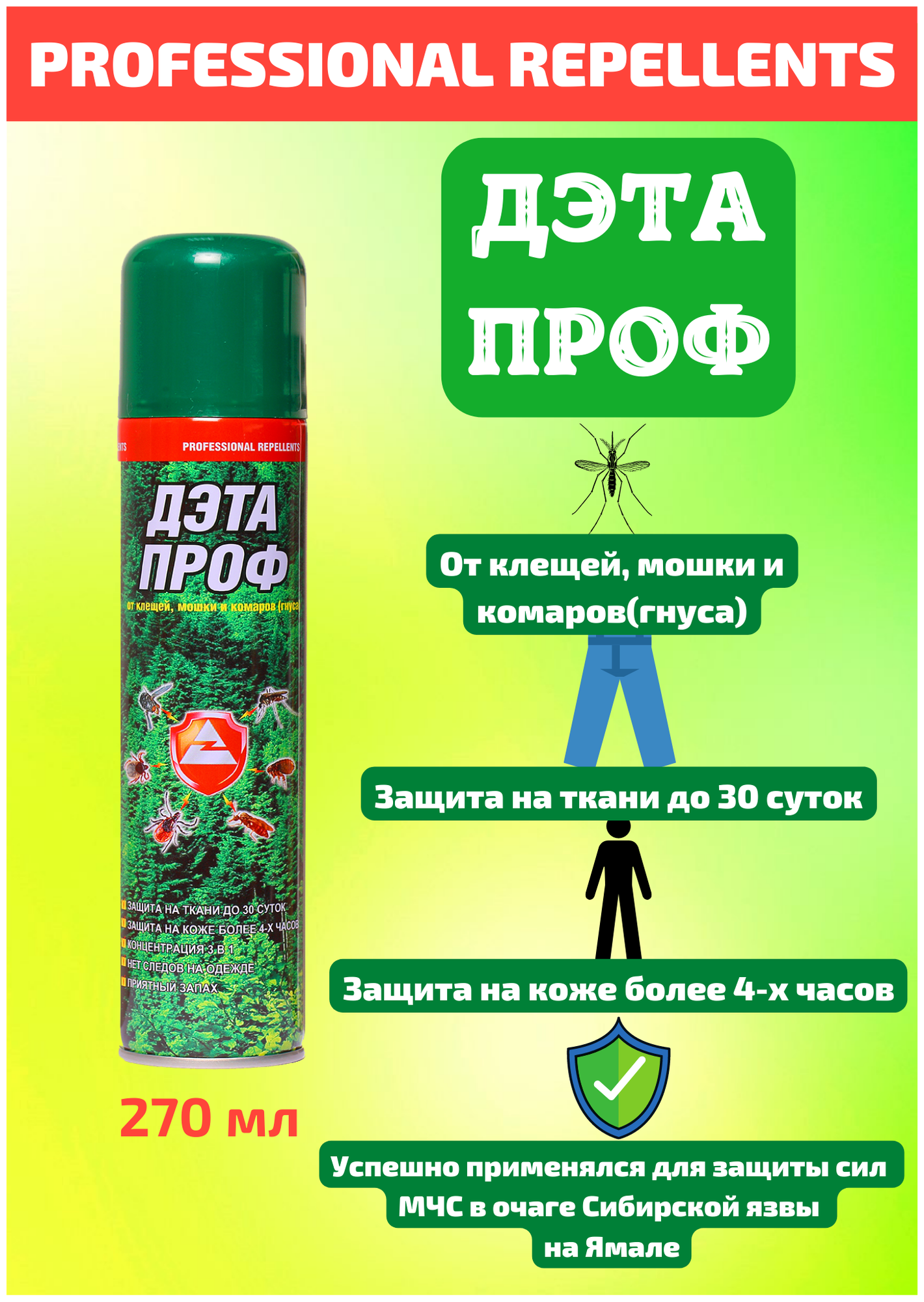 Спрей от комаров и клещей, мошек, средство Дэта Проф 3 в 1, 345мл