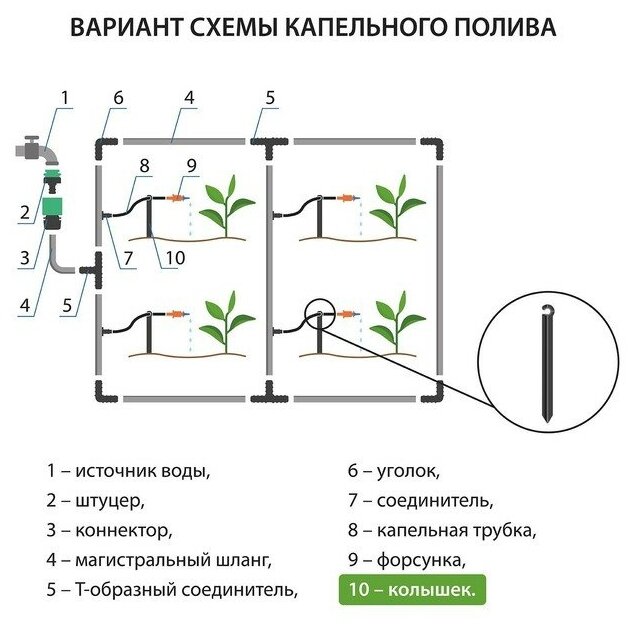 Колышек для капельной трубки, d = 5 мм, пластик - фотография № 5