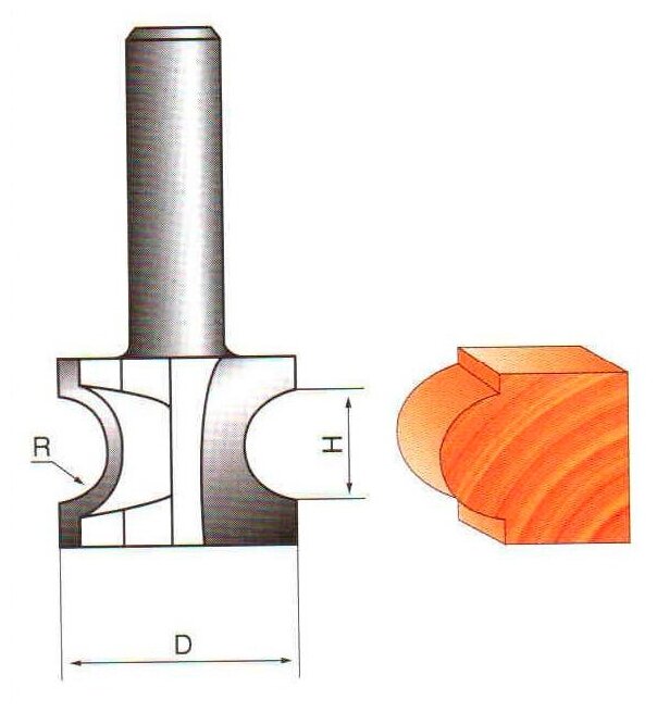 Фреза Globus 1014 D24 кромочная полустержневая