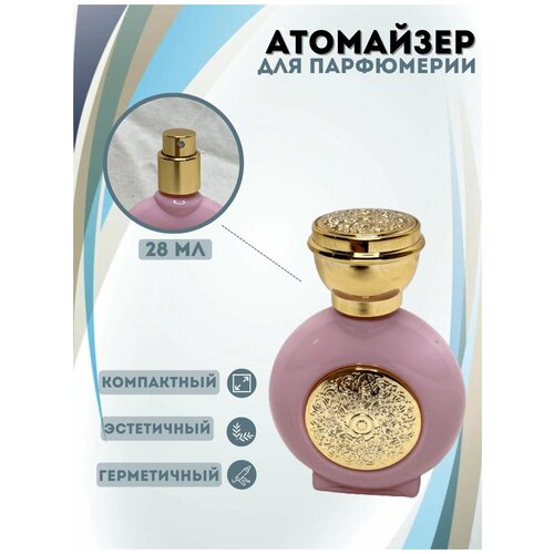 Атомайзер для парфюмерии с распылителем