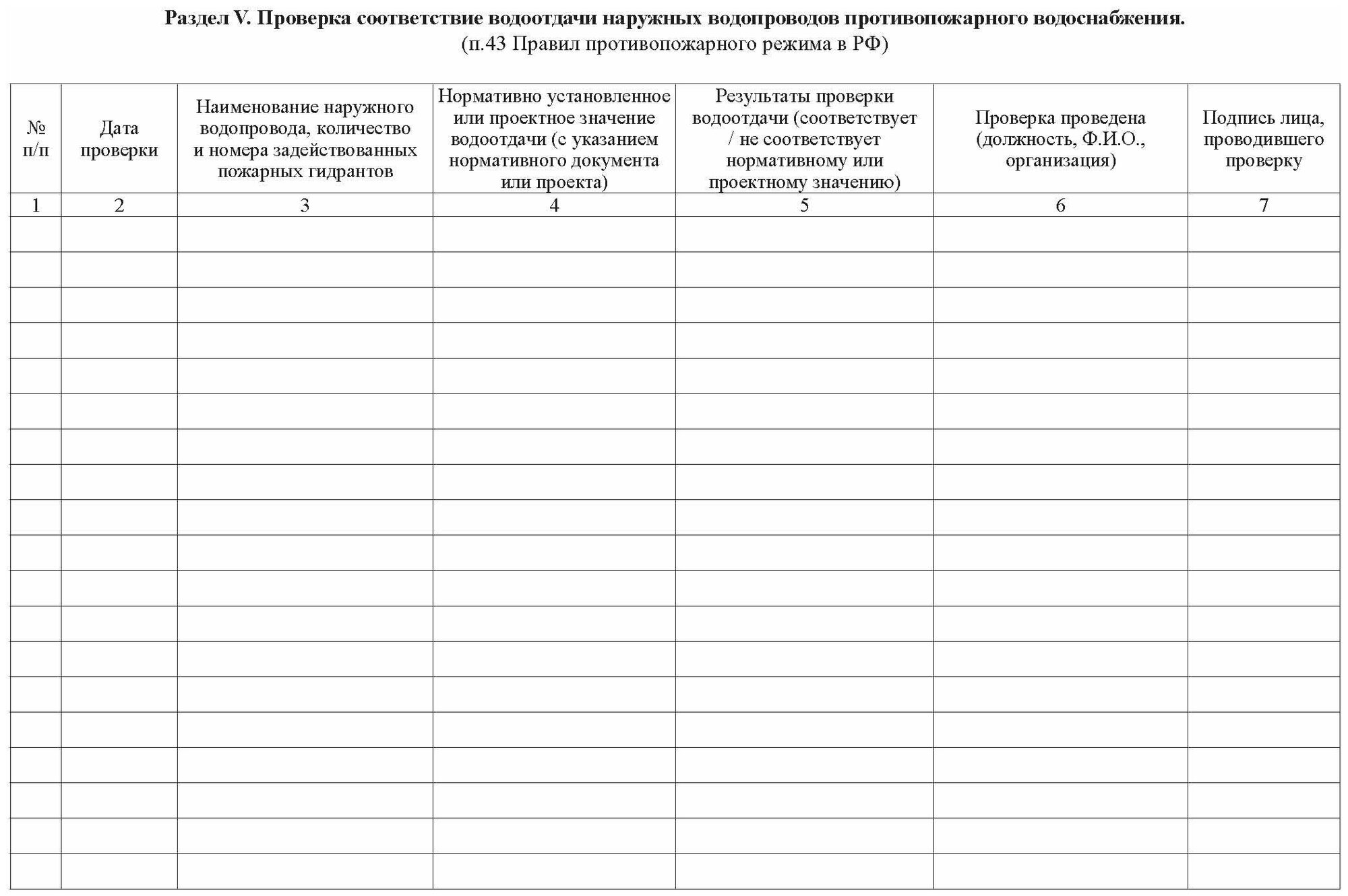 Журнал эксплуатации систем противопожарной защиты,15 разделов(прошитый ...