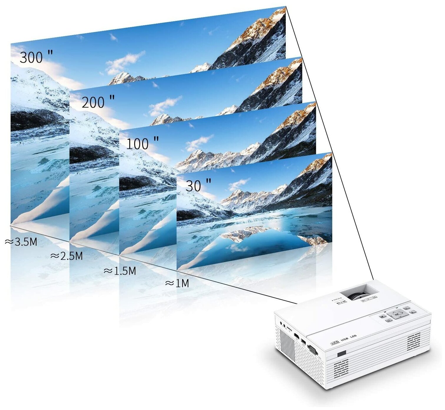 Мини-проектор 1080P Full HD с дистанционным управлением, проектор для домашнего кинотеатра совместимый с HDMI VGA USB TF AV