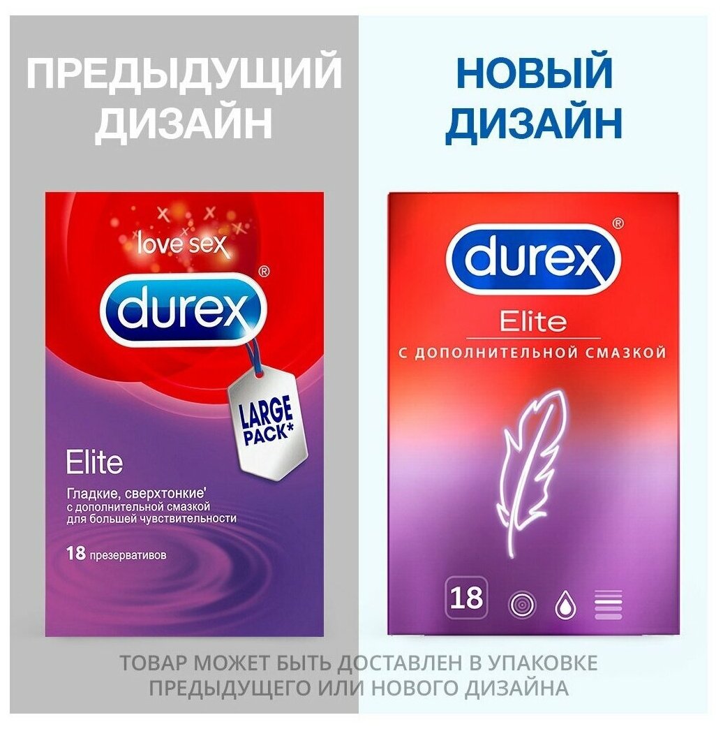 Презервативы Durex Elite, 18 шт. - фотография № 15