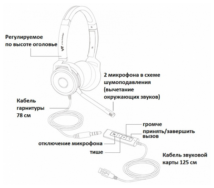 Гарнитура VT X208-D USB