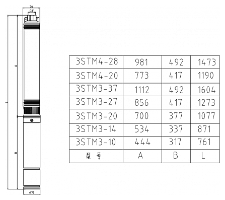 Насос скважинный PUMPMAN 4STM4-10V (4")750Вт,кабель30м,напор 73м, 100л/мин - фотография № 3