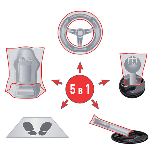 REINWELL 999186 999186 reinwell набор чехлов 5 в 1 abdeckungen eingestellt 1шт 5249₽