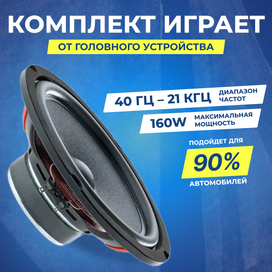 Автоакустика Focal Integration ISU 200 - фото №3