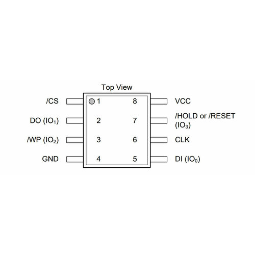 Микросхема W25Q32FVSSIG