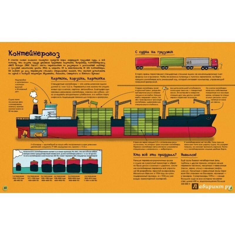 Как корабли и лодки устроены (Пол Джон (иллюстратор), Фарндон Джон , Малышева Татьяна Э. (переводчик)) - фото №18