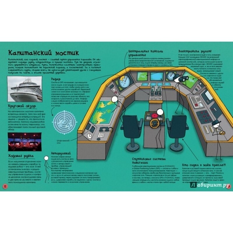 Как корабли и лодки устроены (Пол Джон (иллюстратор), Фарндон Джон , Малышева Татьяна Э. (переводчик)) - фото №14