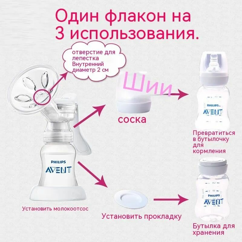 Картинки Молокоотсос