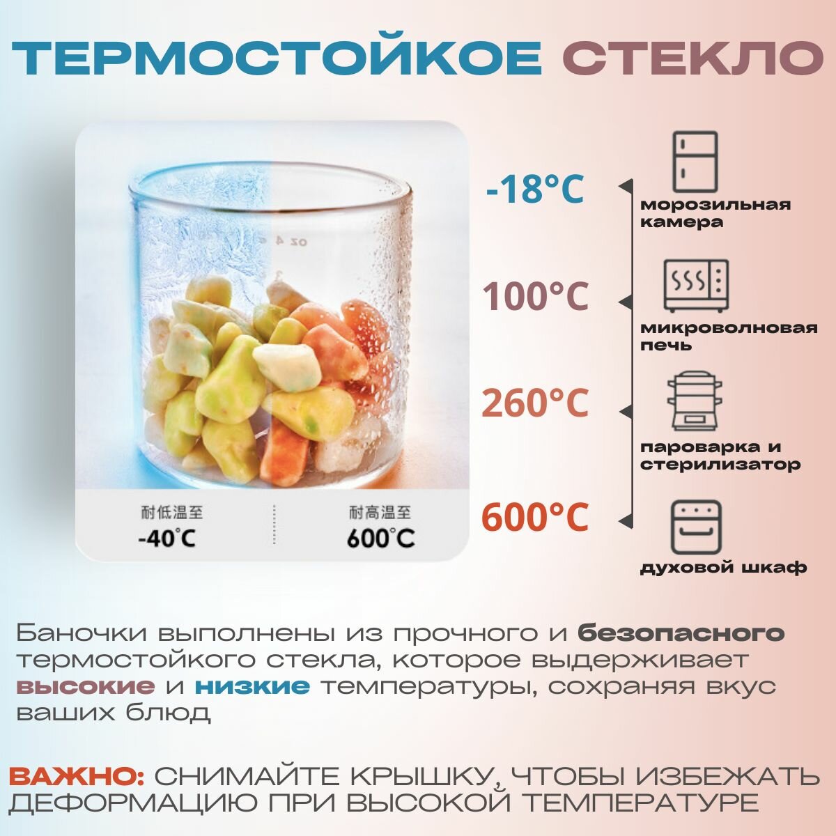 Контейнеры Для Бутылочек Контейнер для детского питания