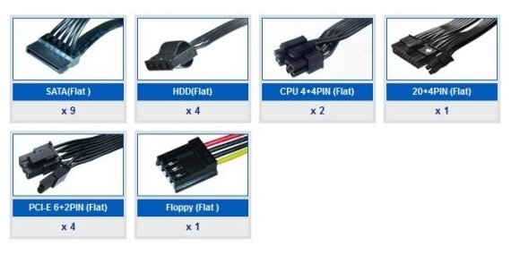 Блок питания High power Super GD+ HP1-F750GD-F14C