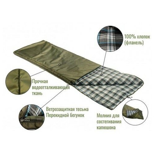 фото Спальный мешок одеяло traveler t−10c (75х200 см) expert-tex
