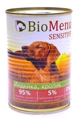 BioMenu Гипоаллергенные консервы для собак Индейка и Кролик (74046/47535), 0,410 кг