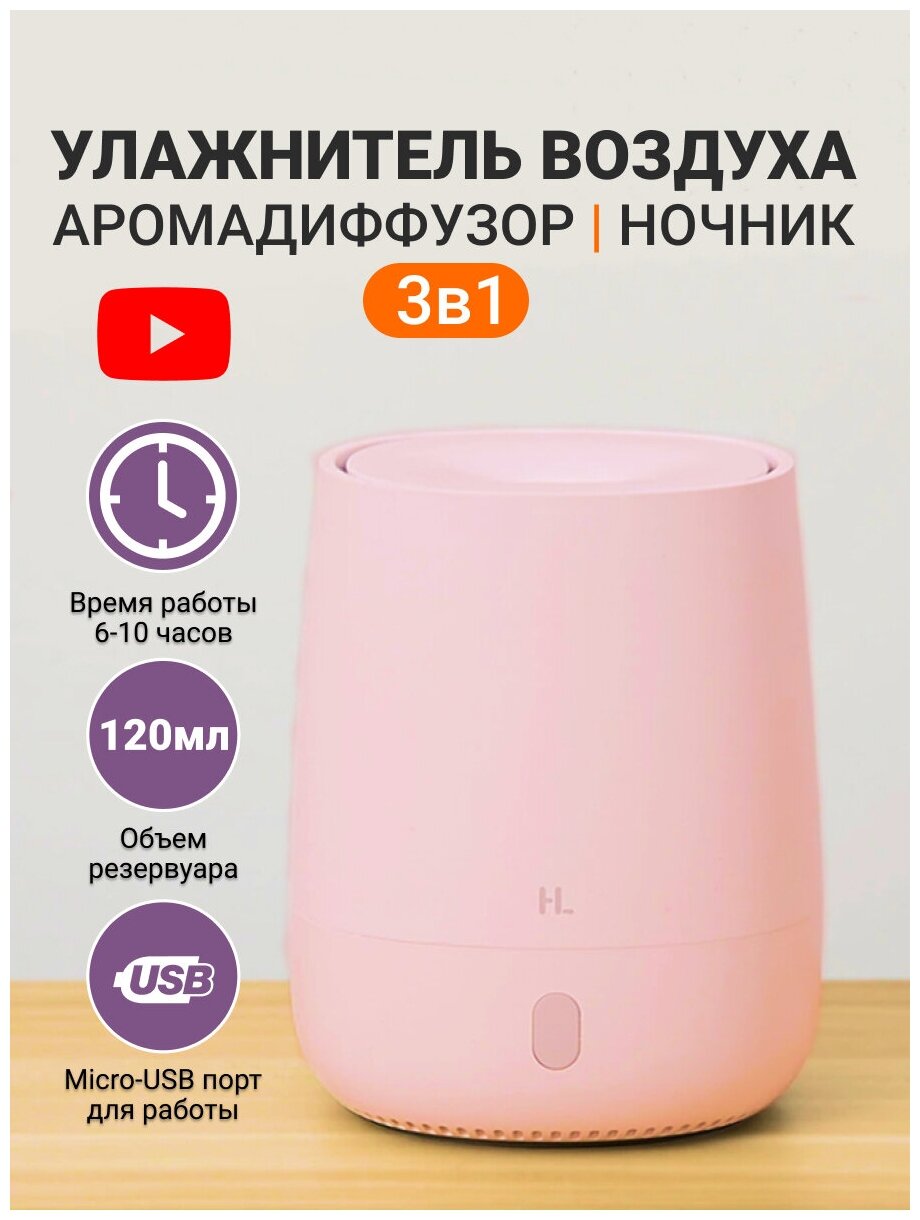 Аромадиффузор Xiaomi HL Aroma Diffuser, розовый - фотография № 4