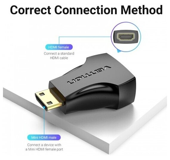 Адаптер-переходник Vention HDMI 19F/mini HDMI 19M H380HDC — фото 1