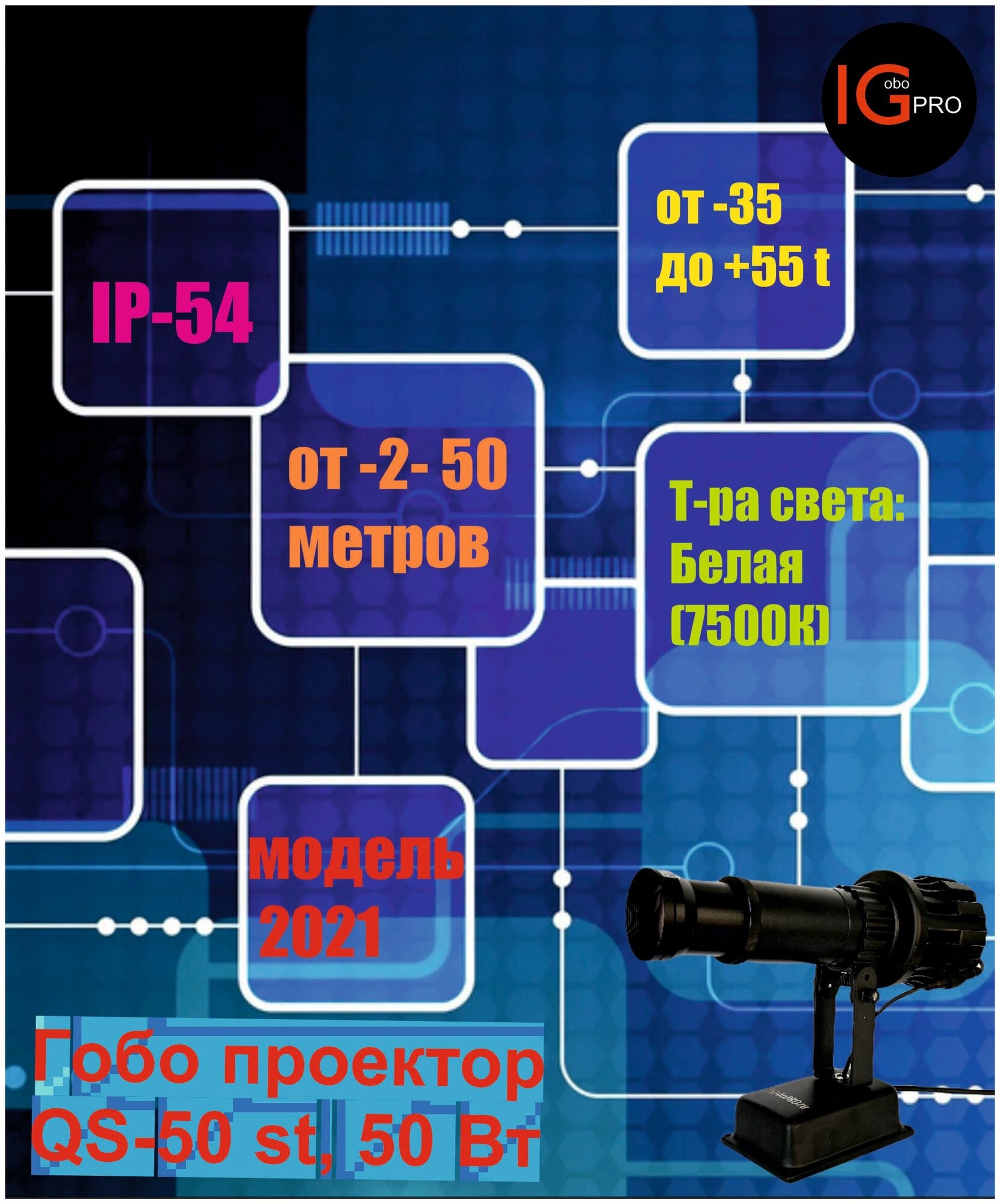 Гобо проектор LGP-35 для внутренней рекламы (с вращением)