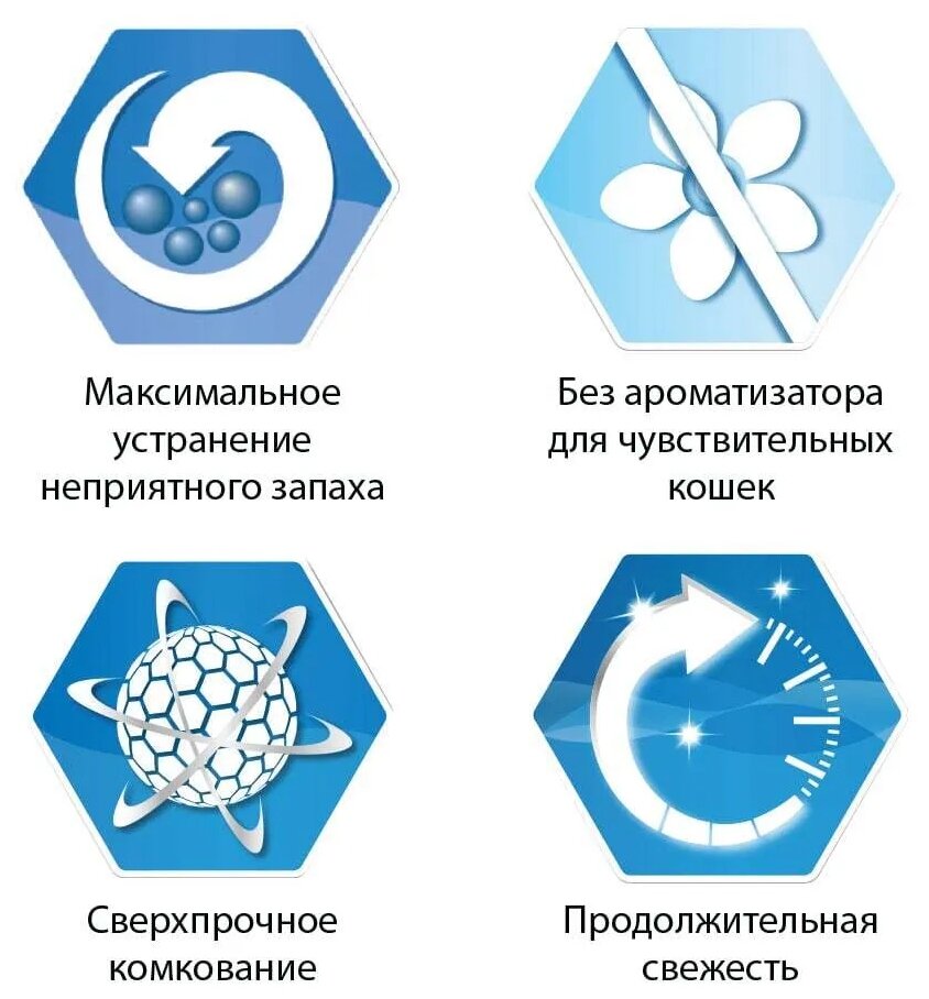 Наполнитель комкующийся Ever Clean Unscented без ароматизатора, 6кг - фото №6