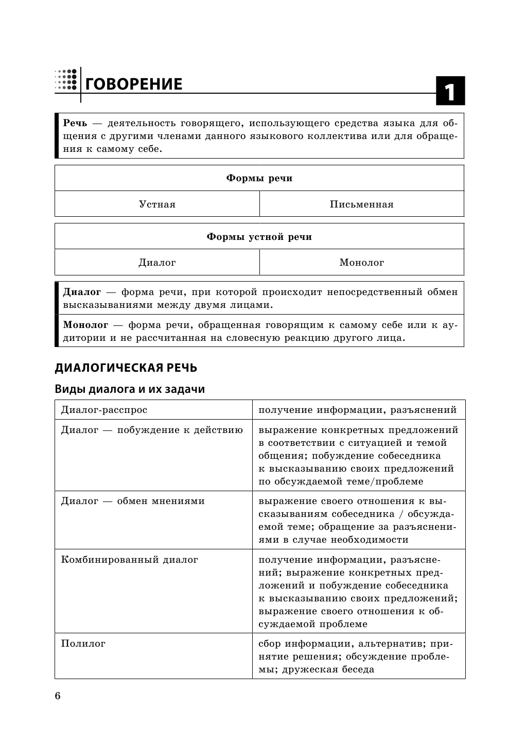 Английский язык (Ильченко Валерия Витальевна) - фото №6