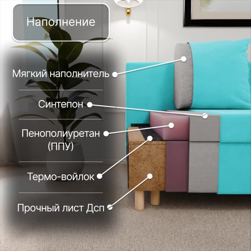 Диван-кровать "Genri" ППУ, Велютта люкс 44, размеры 220х80х100, Бирюзовый — фото 1