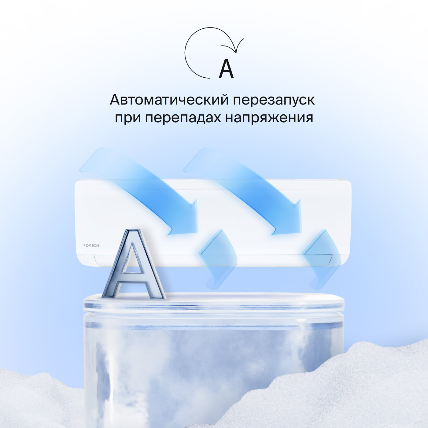 Сплит-система Daichi ICE Inverter ICE35AVQS1R-1/ICE35FVS1R-1 - фотография № 4