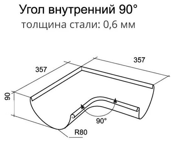 Угол желоба металлический внутренний d150 мм 90° водостока Grand Line, RAL 8017 коричневый - фотография № 2