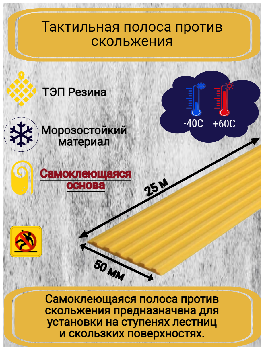 Самоклеящаяся резиновая тактильная полоса против скольжения, 50мм х 3мм, SAFETYSTEP, цвет желтый, длина 25м - фотография № 1